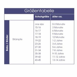 Groessentabelle_Struempfe_600x600