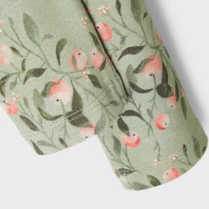 Name It 3579980 13190278 2